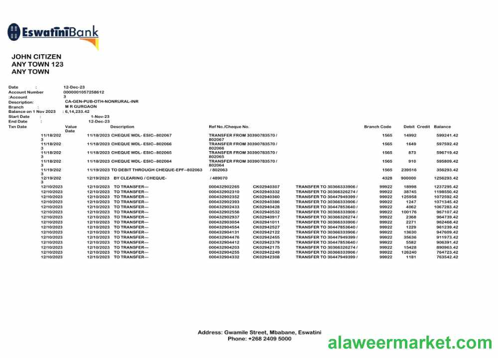 Eswatini Swazibank Limited bank statement Word and PDF template scr